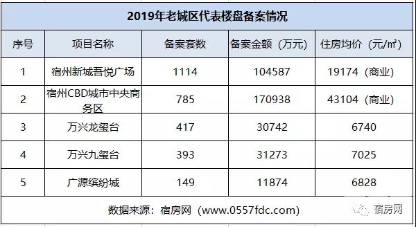 房价4.jpg 房价4.jpg