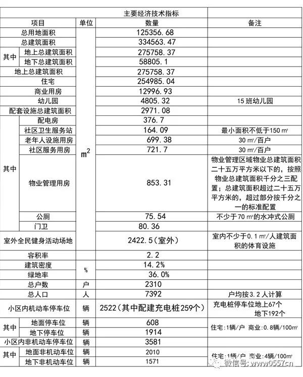 棚改3.jpg 棚改3.jpg