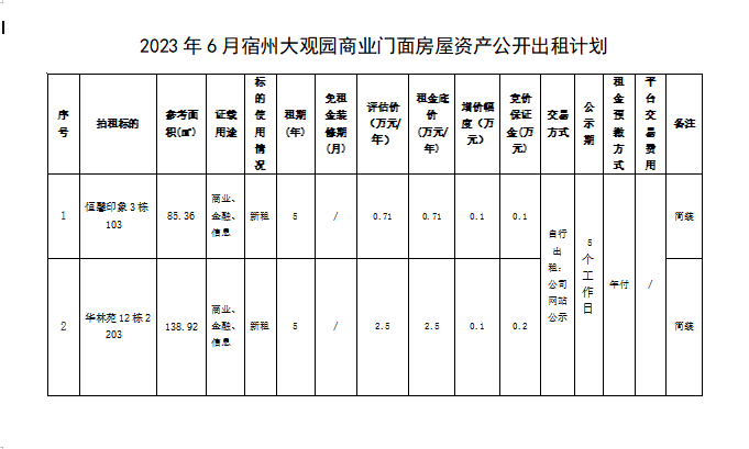 截图20230630155721.png 截图20230630155721.png