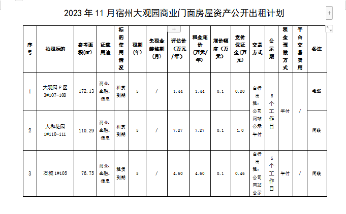 截图20231129100621.png 截图20231129100621.png