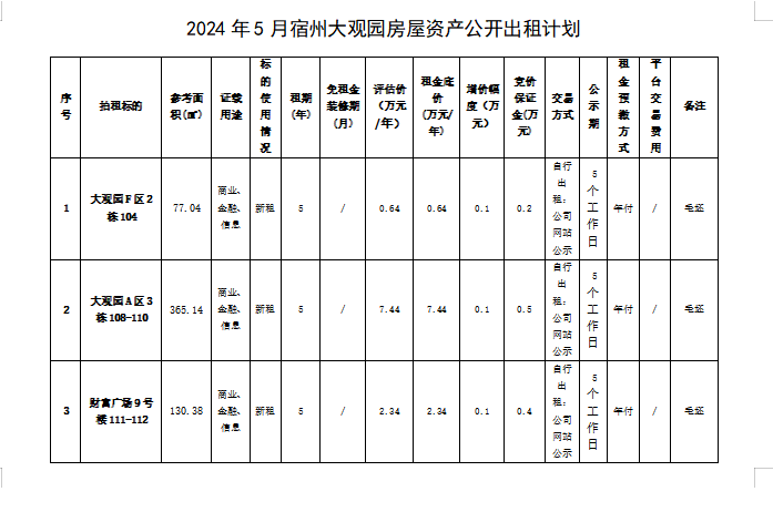 截图20240510153615.png 截图20240510153615.png